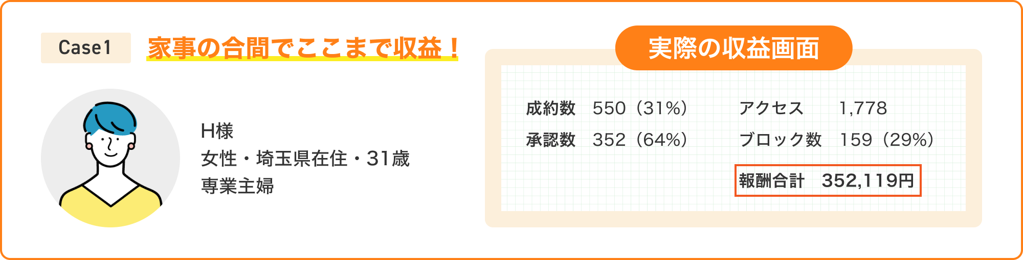 case 01